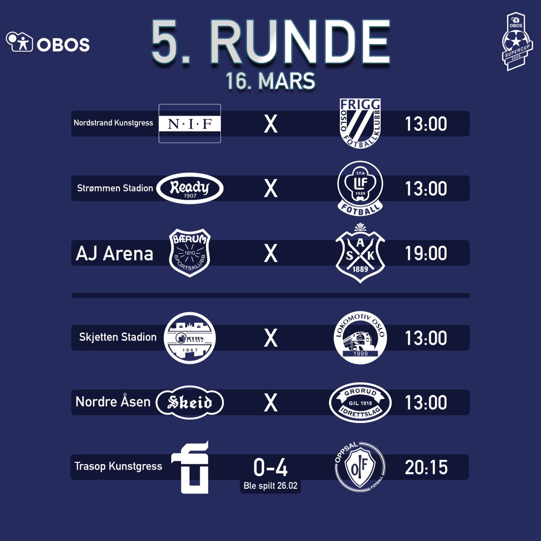 Slik spilles siste runde.<br /><br />​​​​​