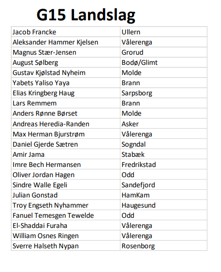 G15landlagsuttakJuli2021
